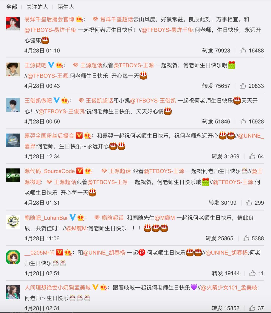 He Jiong Qingsheng Bocheng entertainment circle popularity list, a new way for celebrity fans to socialize?